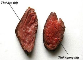 6 Ideas for Crafting a Mouthwatering Beef Dish for Tet Celebration