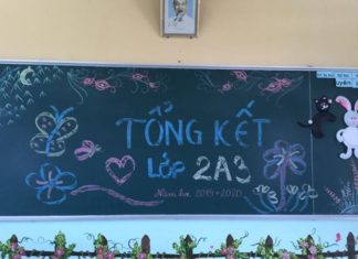 Over 20 Creative Bulletin Board Decorations for the Last Days of School