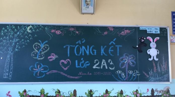 Over 20 Creative Bulletin Board Decorations for the Last Days of School