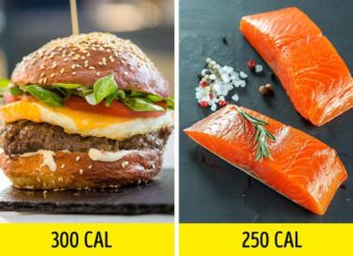 8 Eating Habits that Prevent Weight Loss