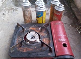 Ensuring Safe Use of Mini Gas Stove With Encouraged Safety Precautions