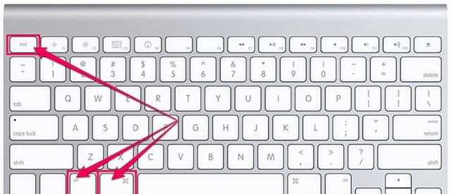 Instructions for Turning Off Apps in Mac OS X