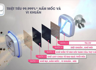 How to Choose a Nutritious Refrigerator