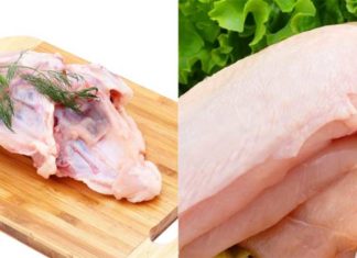 How to Grill Chicken for Optimal Juiciness and Tenderness