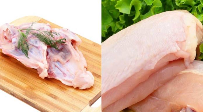 How to Grill Chicken for Optimal Juiciness and Tenderness