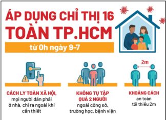 Ho Chi Minh City to Allow 17 Groups to Travel Freely Starting September 16, 2021