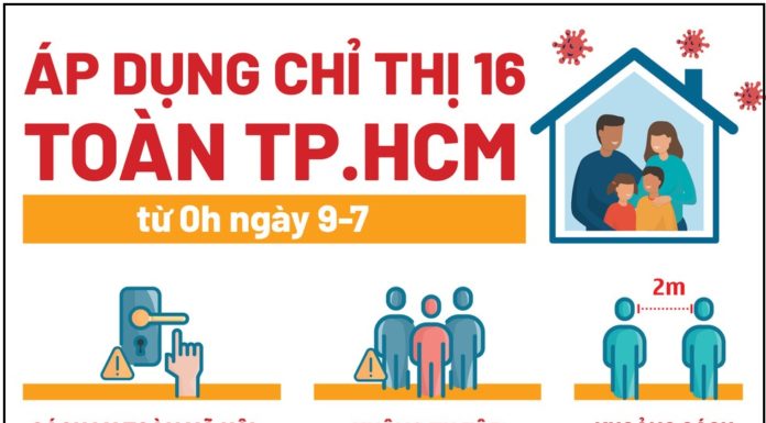 Ho Chi Minh City to Allow 17 Groups to Travel Freely Starting September 16, 2021