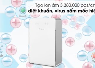 Explore the Benefits of Investing in an Air Purifier