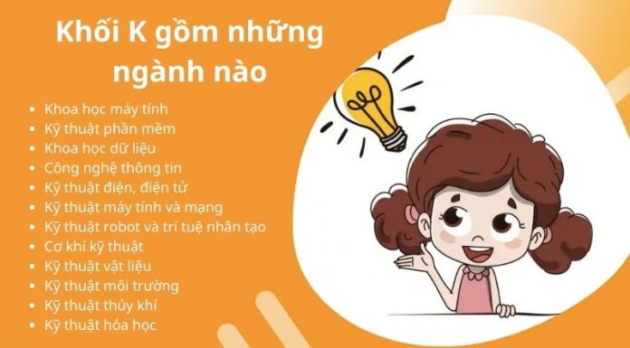 Ranking of the Top 20 K Group Universities Released