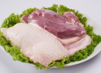 How to Find Succulent Duck Meat for Your Meal