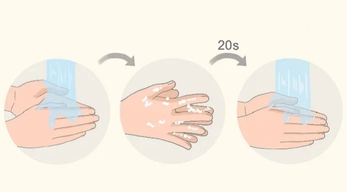 “How to Wear a Medical Mask for Respiratory Disease Prevention – A Guide”