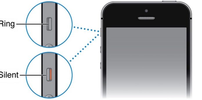 Solution for Fixing iPhone Sound Issues