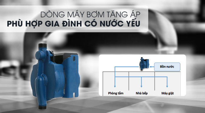 “Easily Enhance Water Pressure in Home Tanks with New Water Pump Installation”