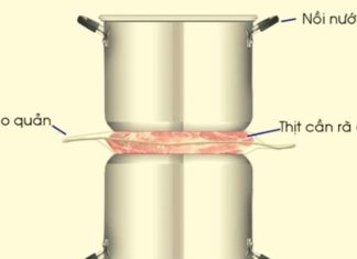 A Comprehensive Guide to Safely Defrosting and Storing Meat