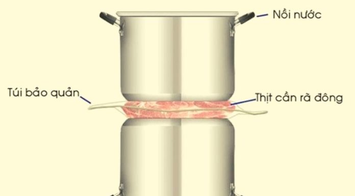 A Comprehensive Guide to Safely Defrosting and Storing Meat