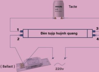 Step-by-Step Guide to Replacing a Fluorescent Light Bulb for Everyone