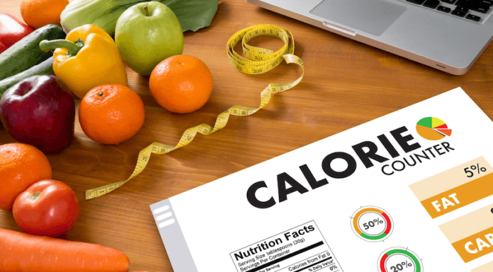 The Magic Math: Unlocking the Calorie Equation for Swift and Secure Weight Loss