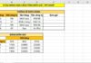 Pocket the simple and memorable way to calculate unit price in Excel, boost your work efficiency.