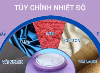 Discover Unusual Ironing Techniques to Improve the Appearance of Clothing