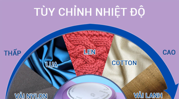 Discover Unusual Ironing Techniques to Improve the Appearance of Clothing