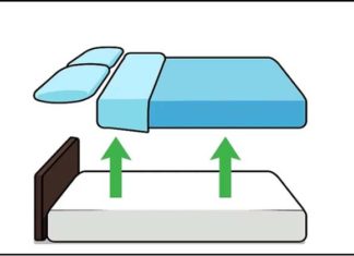 “DIY Mattress Cleaning: Steps for a Quick and Easy Clean”