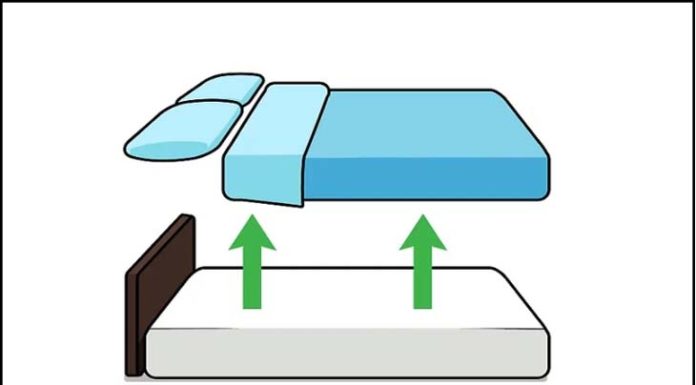 “DIY Mattress Cleaning: Steps for a Quick and Easy Clean”