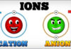 What are the Benefits of Ions for Health?