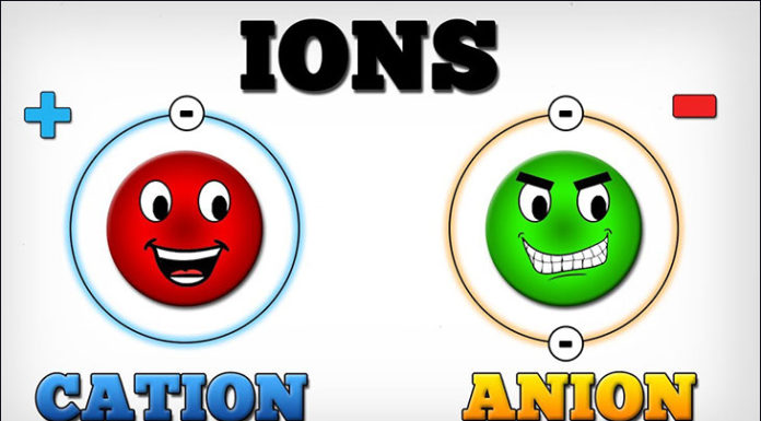 What are the Benefits of Ions for Health?