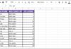 Easy and Detailed Guide on Using SORT and FILTER Functions in Google Sheets