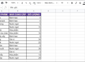 Easy and Detailed Guide on Using SORT and FILTER Functions in Google Sheets
