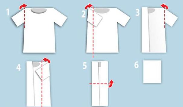 5 Easy Tips to Avoid Creases When Packing Clothes in a Luggage Bag