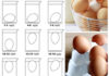 Choose Fresh and Delicious Eggs with Just 1 Simple Step – the Secret No Egg Seller Will Reveal