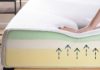 Find Out Who Will Benefit Most from a Foam Mattress
