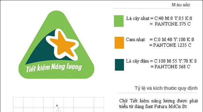Understand Energy-Saving Labels When Shopping for Energy-Efficient Products
