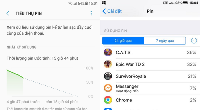 Quick and Simple Ways to Fix Rapid Battery Drain Issue