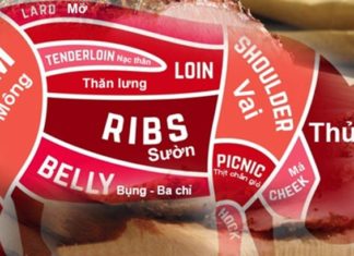 Avoid These 7 Critical Mistakes When Grilling Pork