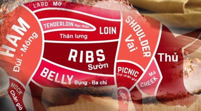 Avoid These 7 Critical Mistakes When Grilling Pork