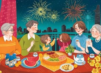 Things to do on the New Year’s Eve of 2024 in order to attract prosperity and bring in wealth