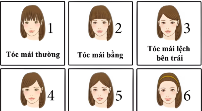A Fun Quiz: Guess your personality based on your fringe hairstyle