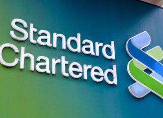 What is the phone number for Standard Chartered customer service? Contact numbers for Standard Chartered bank branches hotline