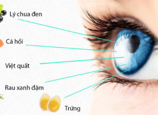 → Protect and Nourish Your Eyes: 7 Tips for Working or Studying from Home