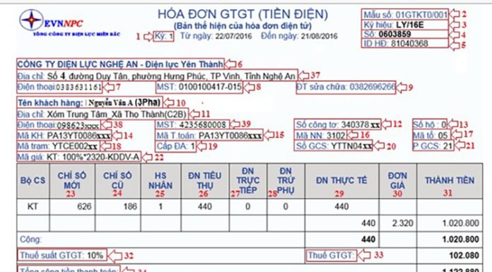 Discover 02 quick and accurate ways to look up electricity bills in the Northern region in 2024