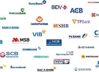 Accurate method to look up MB Bank code for international money transfers
