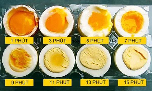 Cooking Eggs: Common Mistakes That Can Ruin Your Dish