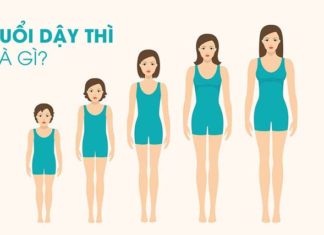 Should Teenagers Use Facial Cleansers during Puberty to Help with Skin Care?