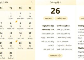 The Most Accurate Good and Bad Hours and Lunar Calendar for February 26, 2024