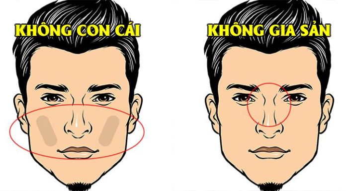 Men with one of these 3 facial features are destined to be unlucky: No matter how talented they are, escaping poverty is difficult.