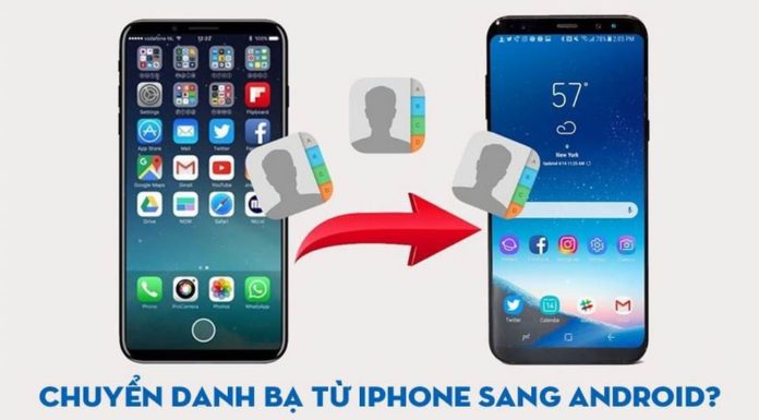Super-fast Trick to Transfer iPhone Contacts to Android that Anyone Can Use