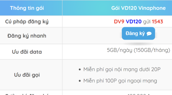 Register for Vinaphone’s VD120 package and enjoy up to 150GB of internet!