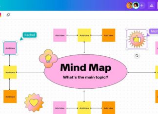 10 Best Free Online Mind Mapping Software for 2024, Suitable for Everyone
